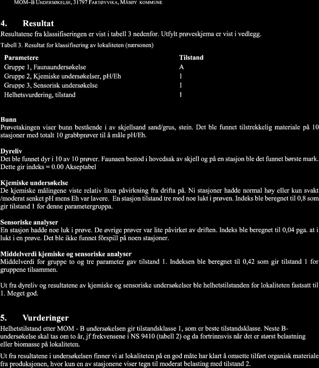 MOM-B UNoeRSØKELSE, 3l'797 F ptøwlka, M.AsØy KoMMUNE 4. Resultat Resultatene fra klassifiseringen er vist i tabell 3 nedenfor. Utfylt prøveskjema er vist i vedlegg. Tabell 3.