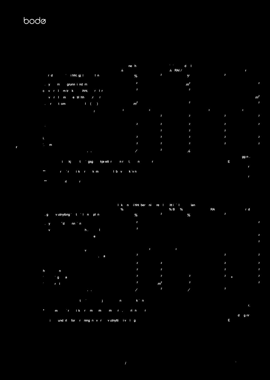 area som trekkes fra ihht. ber.reger m? m? d. Ev. area som egges ti ihht. ber.reger + rn2 e. Beregnet tomtearea (bc) eer (b+d) = m? m? = Areabenevneser m? BYA m? BRA m? BRA m? BRA m? BTA f.