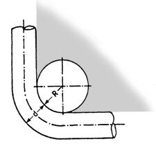 forskyvning av lasten er utelukket. (Fig. 2a) b.