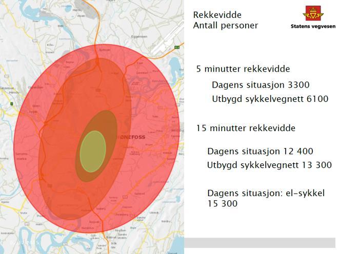 ) Valg av trase ut fra størst mulig potensiale for sykkeltrafikk: mest nytte for