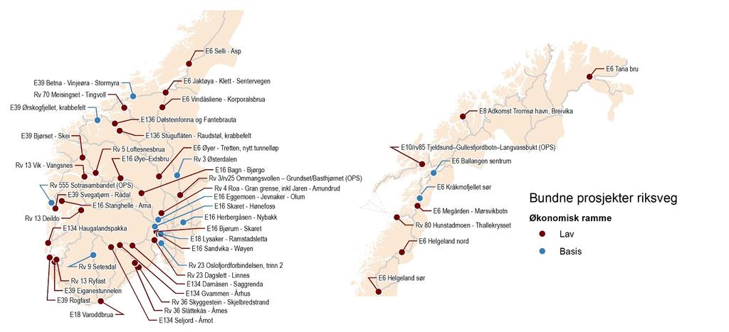 Riksveg - bundne prosjekter
