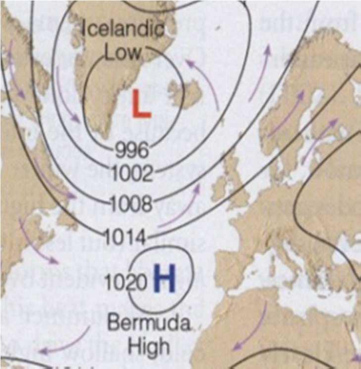 Den nord-atlantiske oscillasjon (NAO) Den nord-atlantiske oscillasjon er den gjennomsnittlige atmosfæriske trykkdifferansen mellom Islandslavtrykket og Azore høytrykket over 1 til 6 måneder.