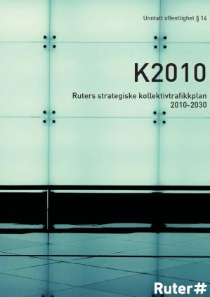 Kollektivtrafikktiltak* Drift av kollektivtrafikk og mindre investeringer (Ruter)