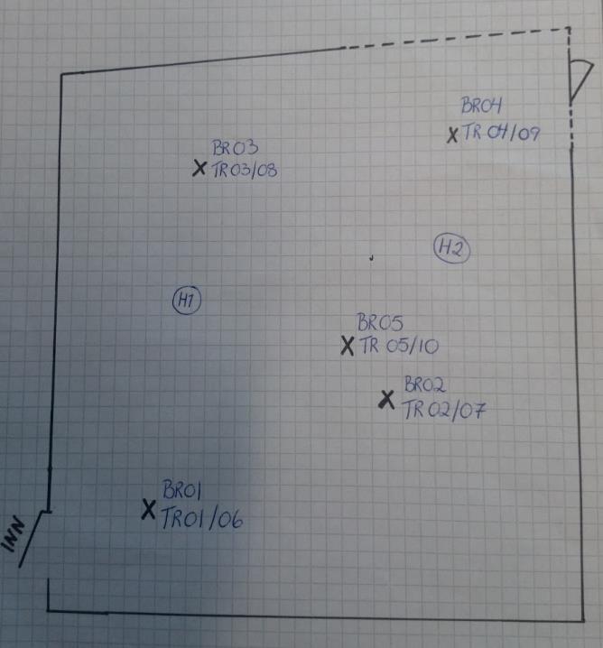 Tegninger av rommet og måleposisjoner Angivelse av målepunkter.