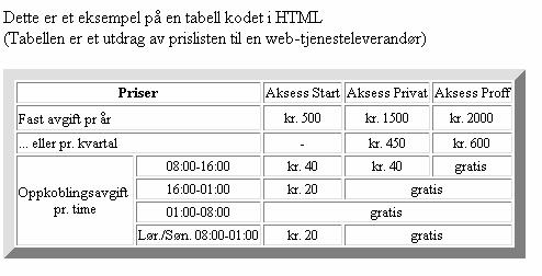 Tabeller mer avanserte muligheter Tabellceller kan slås sammen, se for eksempel http://www.htmlhelp.com/reference/html40/tables/colgroup.