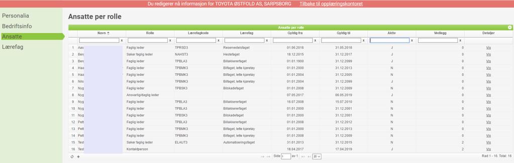 Ved å klikke på Vis i kolonnen for Ansatte kommer du til oversikt over ansatte i valgt medlemsbedrift.