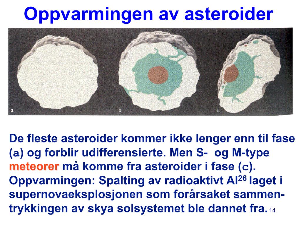 De fleste asteroider forblir trolig udifferensierte. Men S- og M-type meteorer må komme fra asteroider som har smeltet og blitt differensierte. Så hva har varmekilden vært for en slik oppvarming?