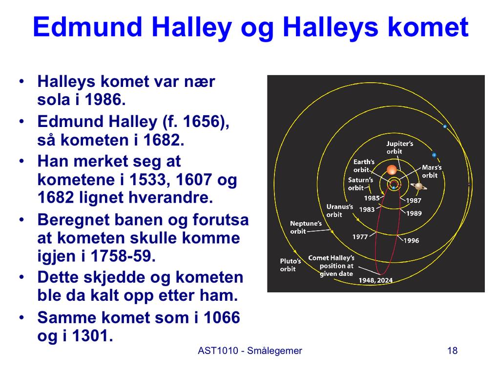 Halleys komet er sett mange ganger i historisk tid.