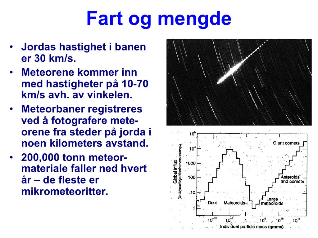 Hvor fort går meteoroidene idet de kommer inn i jordatmosfæren? Ved 1 AU har de gjerne hastigheter rundt 40 km/s i forhold til sola. Jorda går i sin bane med en hastighet på 30 km/s.