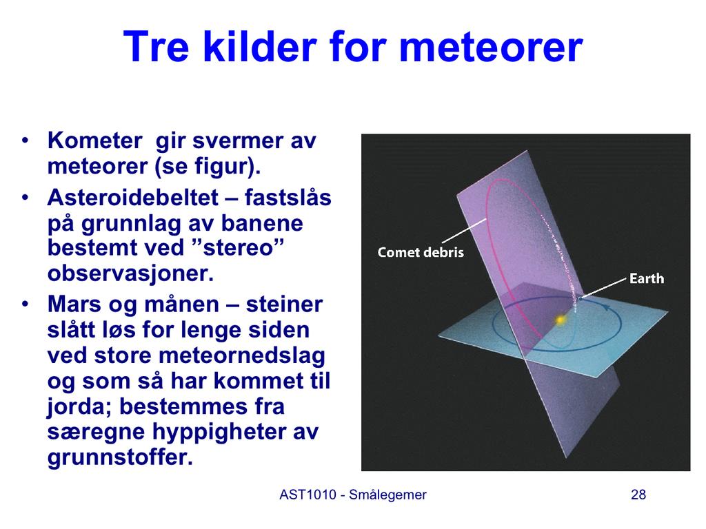 Man har tre opprinnelser eller kilder for meteorer: 1. kometer, som lager meteorsvermer, 2. steinbiter som er slått løs fra asteroider, og 3.