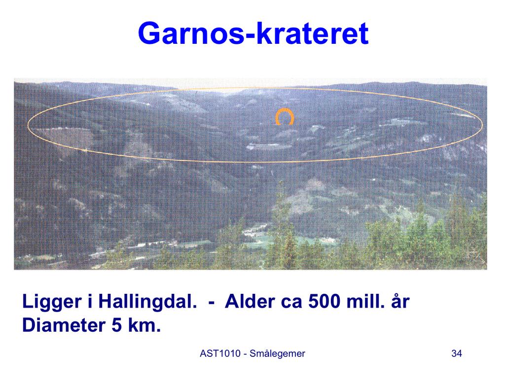 Garnos-krateret i Hallingdal er omlag 5 km i diameter (sirkelen) og ble laget for 500 million år siden.