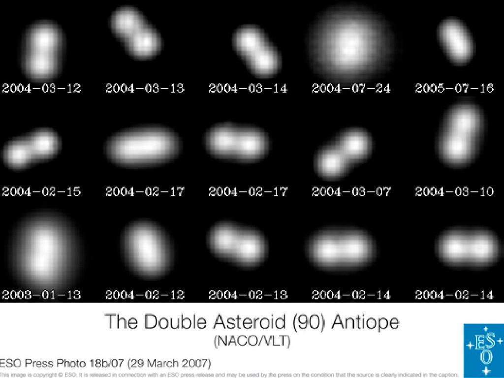 I de senere år er det tatt i bruk nye teknikker for studiet av asteroider, som baserer seg på interferometri med optiske teleskoper i infrarødt lys.