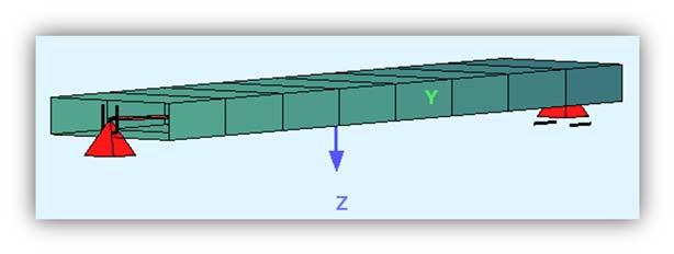 Del 2 Testbjelke 9 Verifikasjon av modell i Sofistik Figur 9-39 Betongspenninger i bjelken etter 100 døgn Figur 9-40 Betongspenninger i bjelken etter 100 år Resultatene viser at betongspenningene er
