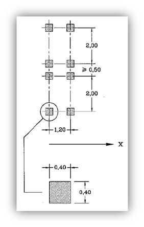 Del 3 Tre spenns bru 11 Laster Figur 11-2 Kontaktflaten til LM1.
