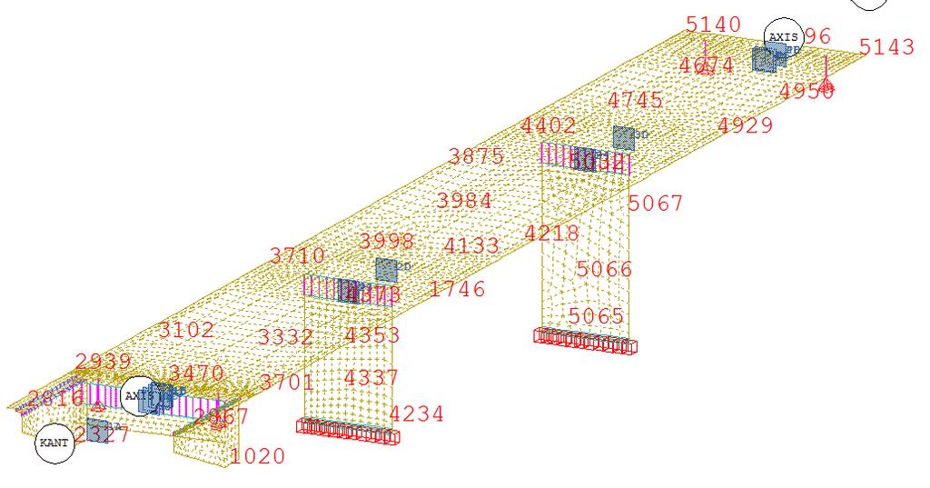 12 FEM-analyse med Sofistik Del 3 Tre spenns bru Figur 12-8 Nodenummerering Figur 12-9 Elementnummerering 12.4 Lastmodellering Modellering Modellering av lastene på brua er beskrevet under pkt.12.4.1, 12.