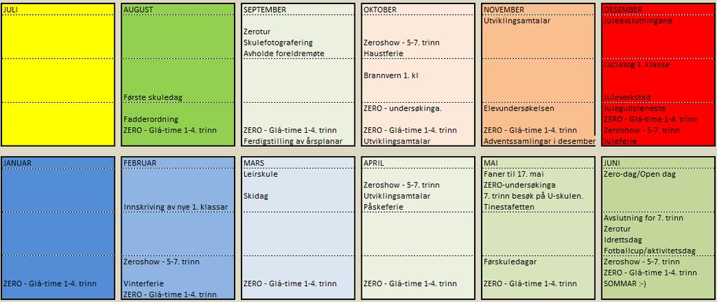 4.2.1 Faste tiltak i eit årshjul For å sikre kontinuitet i tiltak for å førebyggje og avdekkje mobbing, vert faste tiltak på skulen sett inn i ein kalender over skuleåret.