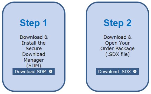 17. Etter du har installert SDM, må du gå tilbake til nettleseren og trykke Download.SDX. Om det ikke skjer av seg selv, må du åpne.