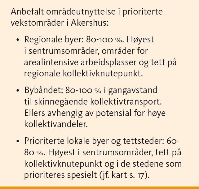 Den regionale plan