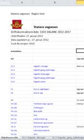 D2- V Vegnett og objekdata fra Vegdatabanken Dette vedlegget er et uttrekk fra VDB og programmet FUNKRA brukes til å lage EXCEL filer med dette innholdet: Kap.