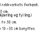 [Skriv innn tekst] E6 Alta vest Bergskjæringer T41 Tegning V41.