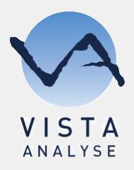 VISTA ANALYSE AS RAPPORT 2017/01 Evaluering av