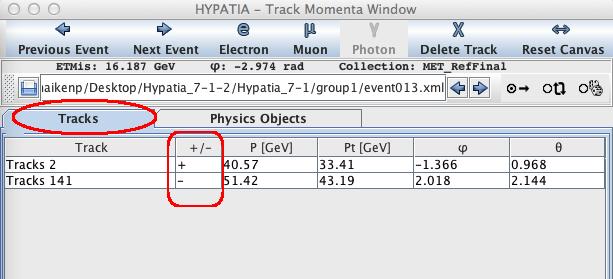 TYPISK elektron-positron (e - e + ) event Energiavsetting i det elektromagnetiske kalorimeteret