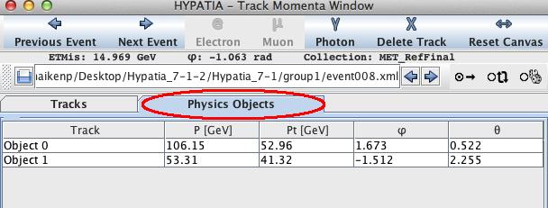 EKSEMPEL på di-foton (γγ) event med ett konvertert foton Energiavsetting i elektromagnetisk kalorimeter (vises som gule flekker) Objekter i Physics Objects Tab markert med gule