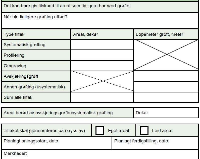 Søknadsskjema - Tiltak Søker må sannsynliggjøre dette. Hindre tilsig ovenfra.