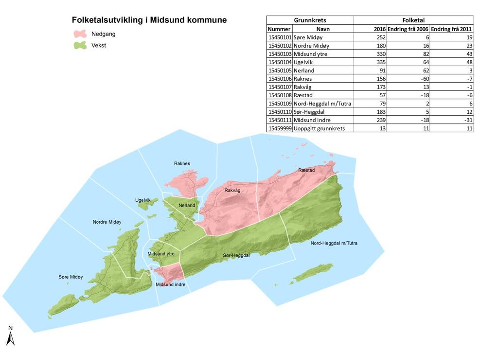 Demografi Folketalsutvikling siste 5 år (kart og tabell)