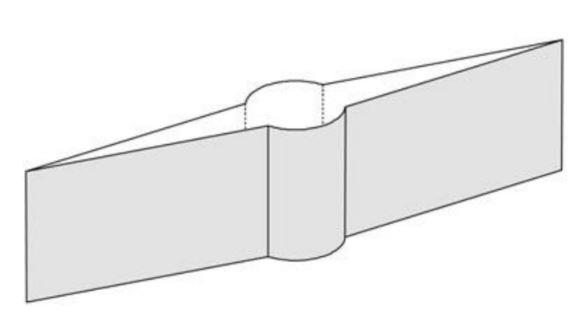 Hydraulisk jekking av bergmassen, ulike teorier Kapittel 6 Figur 6-4: Deformasjon av en sprekk med 18 bar normalspenning i betong.