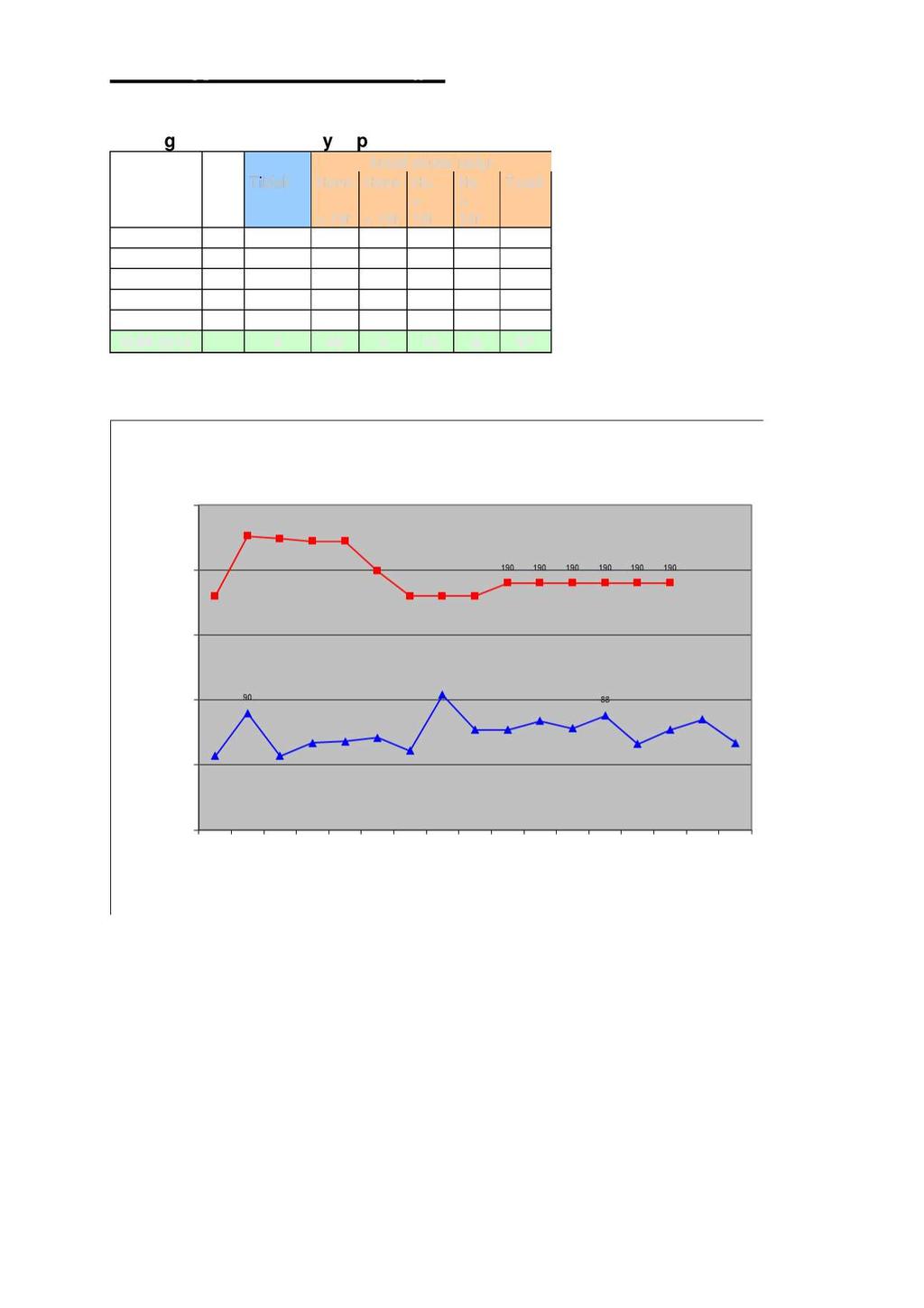 Fellingsstatistikk Rådyr Fellingsresultater - Rådyr - pr