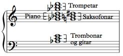 Ein typisk tilleggstone ein ofte finn i Sunde sine akkordar, og som også er kjent frå Messiaen sine akkordtypar, er tritonusen.