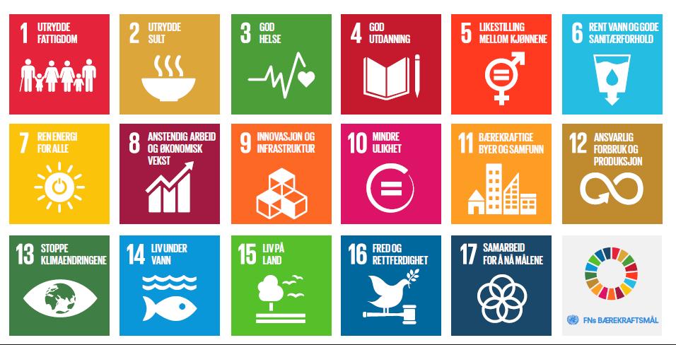 ecosystems Challenge-3) Sustainable water resource governance in a changing climate Sikre deltakende land: NO, FR, SE, IE, CY,