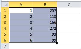 c) Finn variansen. Vi fant gjennomsnittet (g) til å være 3,128 i oppgave b).