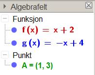 DEL 2 (MED HJELPEMIDLER) 3 timer Oppgave 9 (2) poeng De to lineære funksjonene f og g krysser hverandre i punktet (x, y).