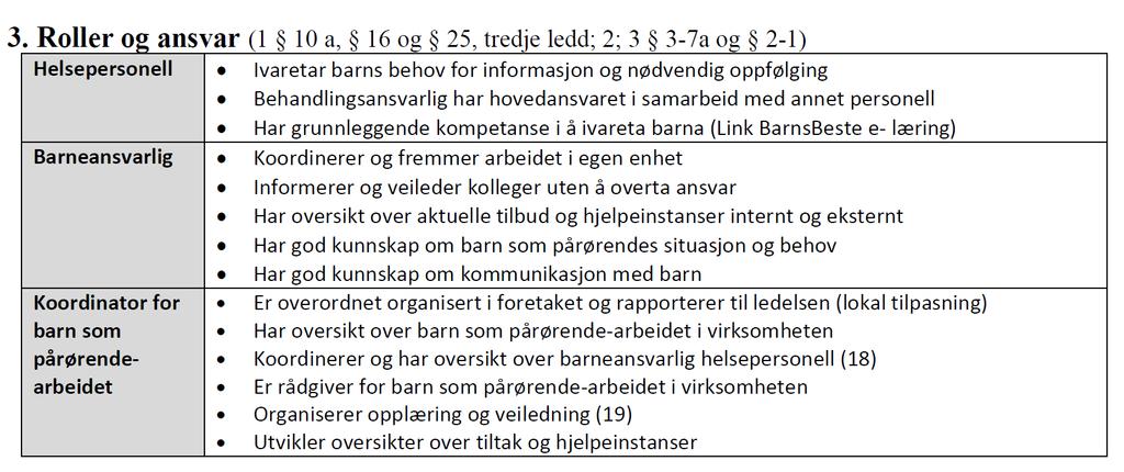 Kunnskapsbasert Fagprosedyre for Barn som pårørende