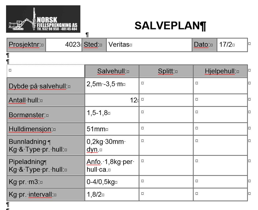 Salveplan for