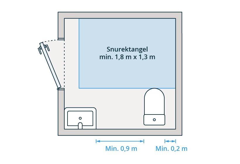 12-9 Figur 2: Eksempel på plassering av snurektangel foran toalett i boenhet.