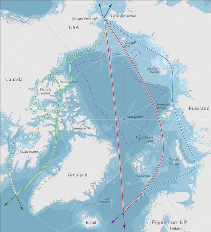 Risikobildet i Nord I dag