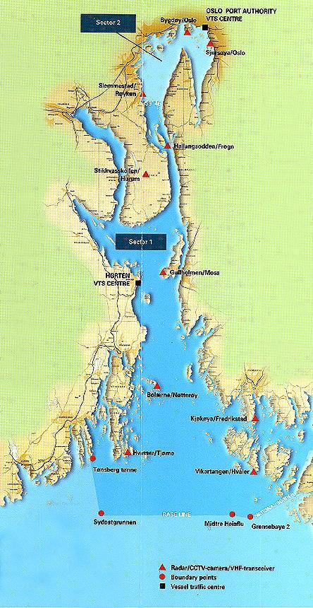 Horten sjøtrafikksentral Registrerer og overvåker skipstrafikken i Oslofjorden radar, VHF, AIS innen gitte områder Gir seilingstillatelser Løpende kontakt