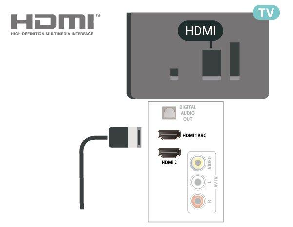 7 Videoenhet (4112-serien) HDMI For å få best mulig kvalitet på signaloverføringen bør du bruke en høyhastighets
