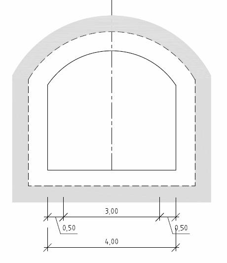 Fig. 5.2 Tunnelprofil for tunnelklasse T4. Det er utfordringar knytt til plassering av påhoggsområde for ein ny tunnel.