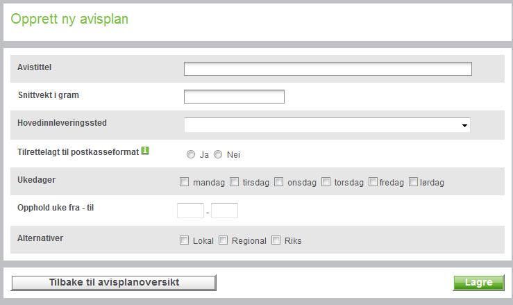 Hovedinnleveringssted Format Utgivelsesdager