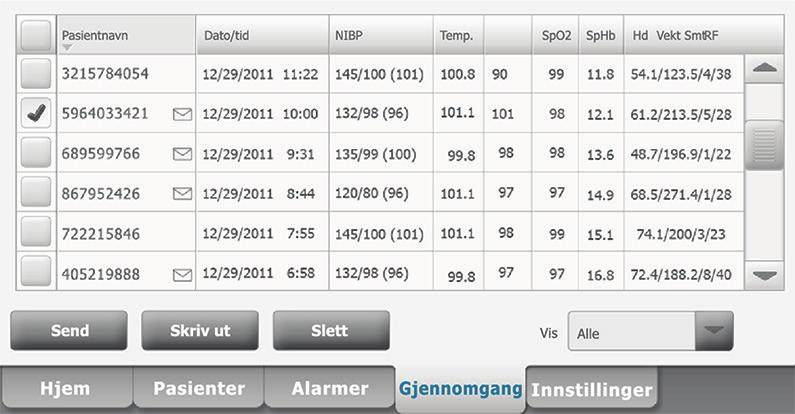 Navigere på Gjennomgang-fanen (profilen Kontinuerlig overvåking) I profilen Kontinuerlig overvåking gir fanen Gjennomgang tilgang til en trendtabell med alle målingsverdier for den gjeldende valgte