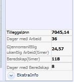 Ut-saldo bør være nær 0, plusstall betyr at presten er pålagt overtid, minustall at presten har planlagt for lite arbeid i forhold til arbeidstiden sin.