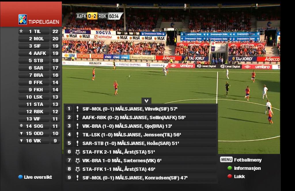 Altibox TV 6 Fotballtjenesten fra Altibox 2. Resultatservice: Oversikt med oppdatert tabell og resultater.