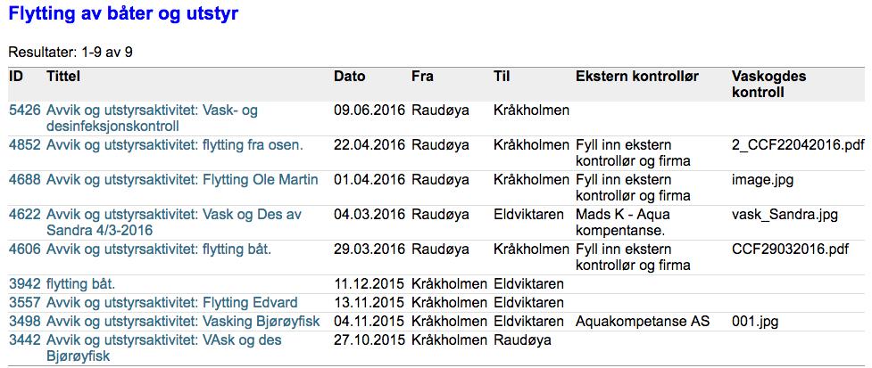 !5 Rapport i systemet ser slik ut: Vedlagt i meldingen er