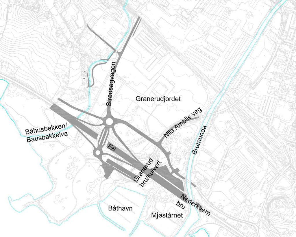 Figur 9: Oversikt over de viktigste