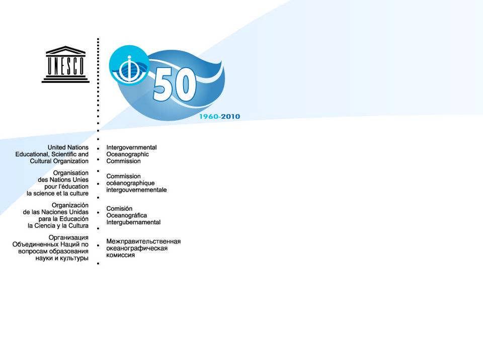 IOC The Intergovernmental