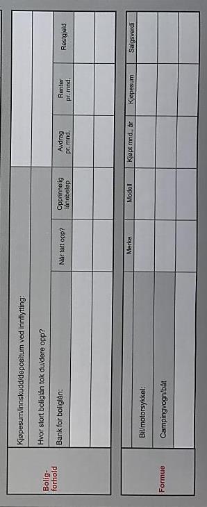 Har du bil/motorsykkel/campingvogn/båt/ skal dette påføres her, med de detaljer som etterspørres Her fyller du inn mer informasjon om boligsituasjonen din.